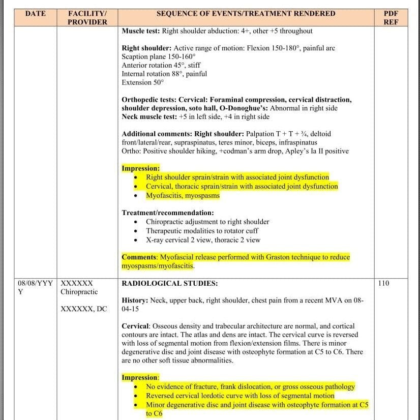 MedMal Consulting